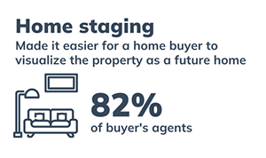 Homestaging_infographic_v2.png